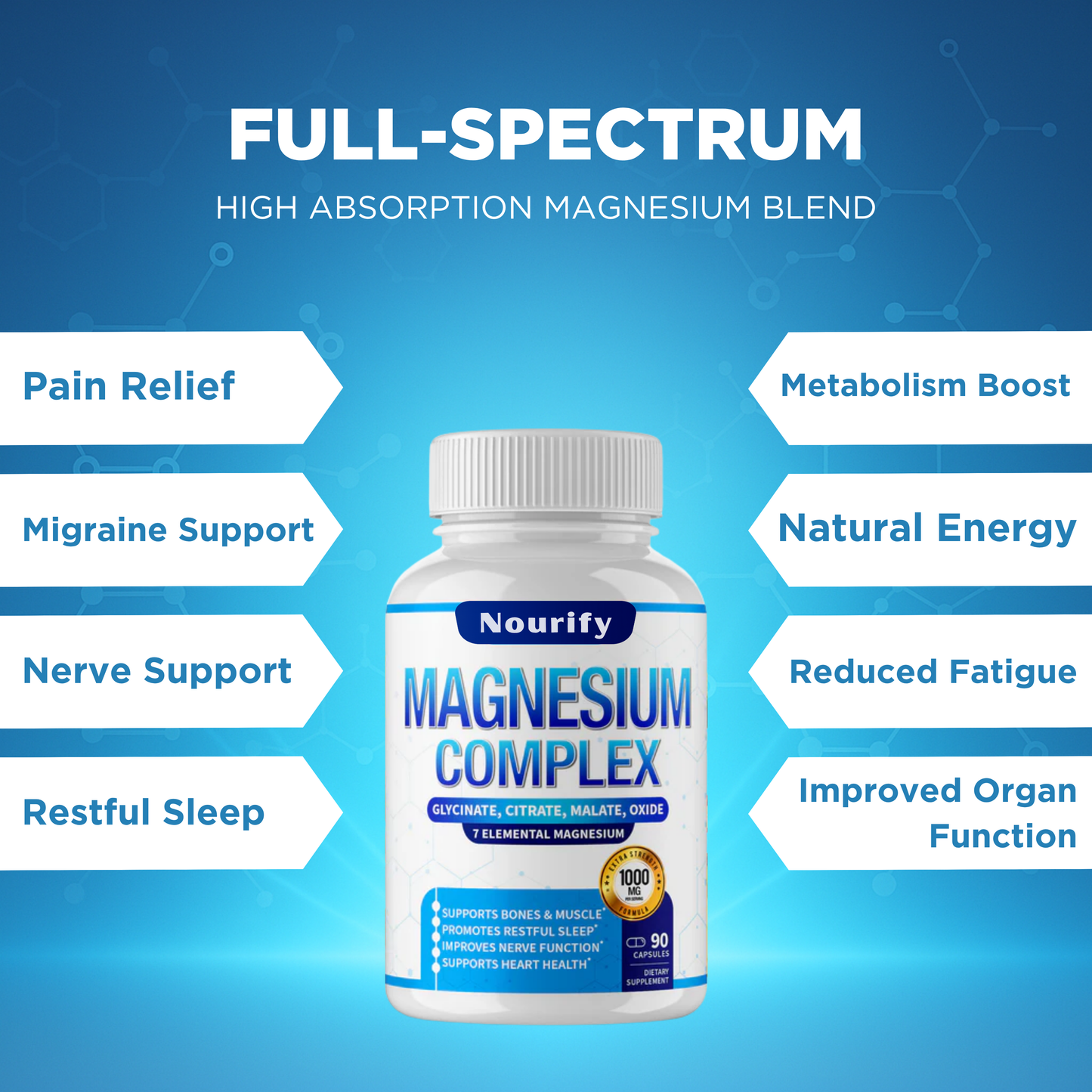 Nourify Heightener Gummies